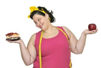obésité due à des aliments savoureux et riches en calories